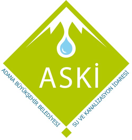 Aski